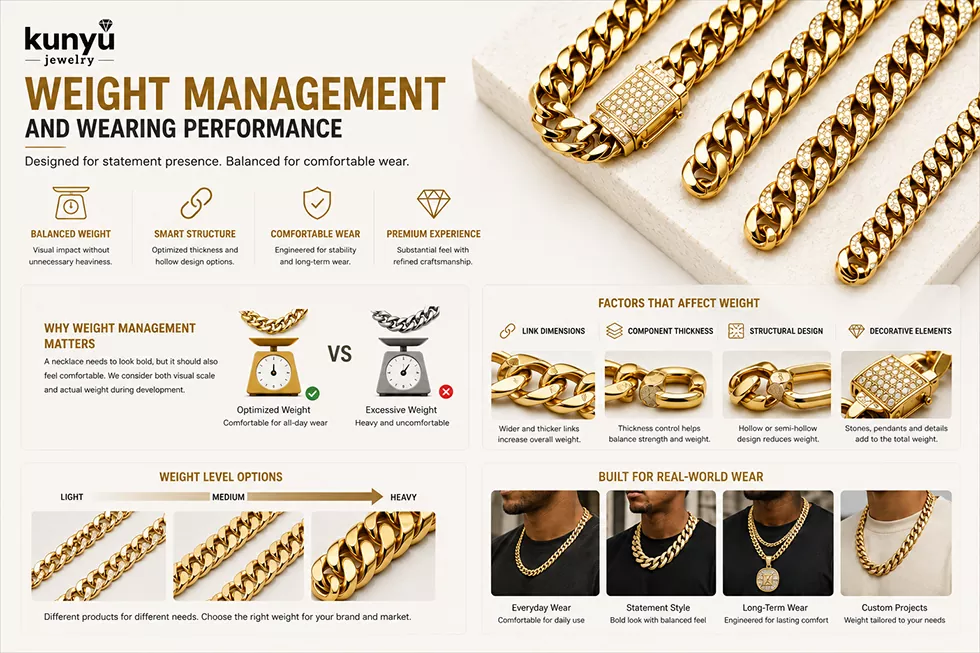 Gold Hip Hop Necklace 