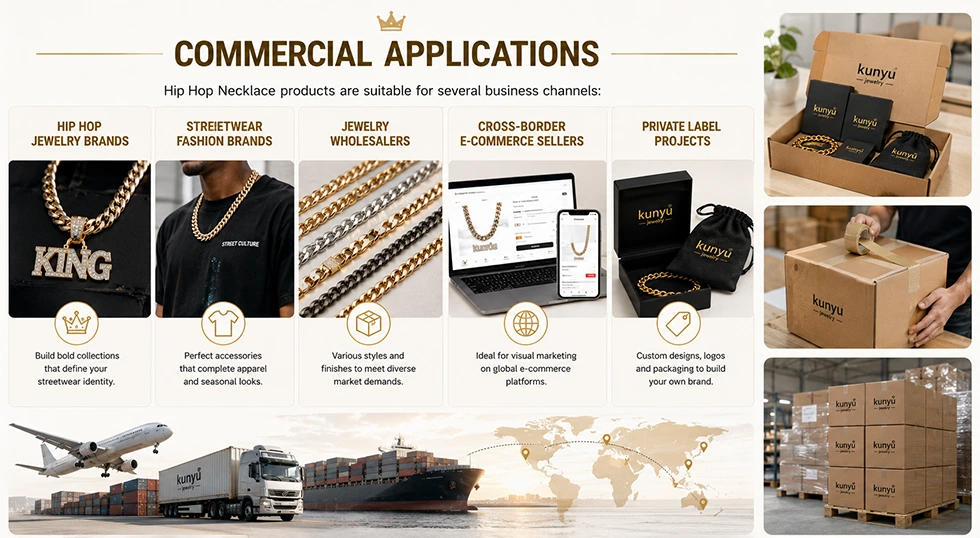 Shiny Gold Cuban Chain